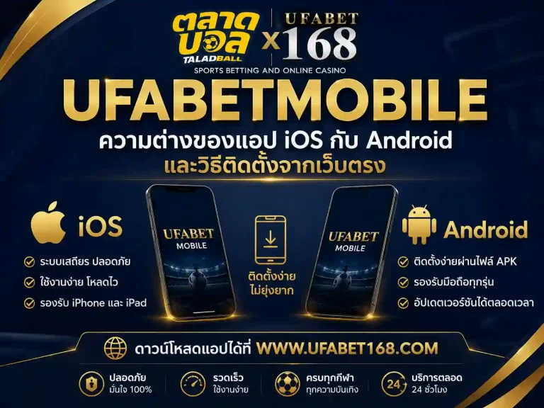 ความต่างของแอปiOS กับAndroid และวิธีติดตั้ง ufabetmobile